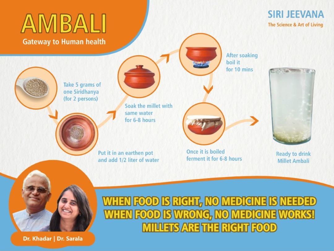 Ambali - Gateway to Health
